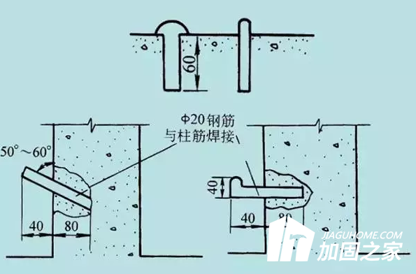 沉降觀測數據圖