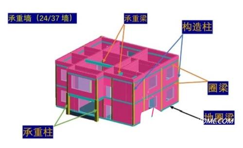 磚混結(jié)構(gòu)房屋檢測(cè)有哪些內(nèi)容